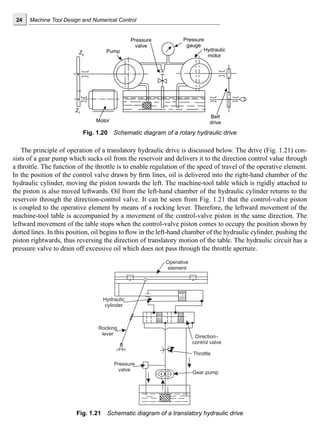 Machine Tool Design Numerical Control 3rd Edition N K Mehta | PDF