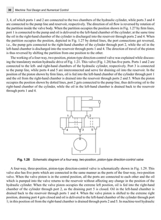 Machine Tool Design Numerical Control 3rd Edition N K Mehta | PDF
