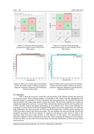 Accurate skin cancer diagnosis based on convolutional neural networks | PDF