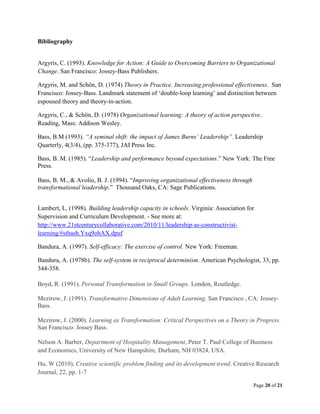 Page 20 of 21
Bibliography
Argyris, C. (1993). Knowledge for Action: A Guide to Overcoming Barriers to Organizational
Change. San Francisco: Jossey-Bass Publishers.
Argyris, M. and Schön, D. (1974) Theory in Practice. Increasing professional effectiveness. San
Francisco: Jossey-Bass. Landmark statement of ‘double-loop learning’ and distinction between
espoused theory and theory-in-action.
Argyris, C., & Schön, D. (1978) Organizational learning: A theory of action perspective.
Reading, Mass: Addison Wesley.
Bass, B.M (1993). “A seminal shift: the impact of James Burns’ Leadership”. Leadership
Quarterly, 4(3/4), (pp. 375-377), JAI Press Inc.
Bass, B. M. (1985). “Leadership and performance beyond expectations.” New York: The Free
Press.
Bass, B. M., & Avolio, B. J. (1994). “Improving organizational effectiveness through
transformational leadership.” Thousand Oaks, CA: Sage Publications.
Lambert, L. (1998). Building leadership capacity in schools. Virginia: Association for
Supervision and Curriculum Development. - See more at:
http://www.21stcenturycollaborative.com/2010/11/leadership-as-constructivist-
learning/#sthash.Yxq9ohAX.dpuf
Bandura, A. (1997). Self-efficacy: The exercise of control. New York: Freeman.
Bandura, A. (1978b). The self-system in reciprocal determinism. American Psychologist, 33, pp.
344-358.
Boyd, R. (1991). Personal Transformation in Small Groups. London, Routledge.
Mezirow, J. (1991). Transformative Dimensions of Adult Learning. San Francisco , CA: Jossey-
Bass.
Mezirow, J. (2000). Learning as Transformation: Critical Perspectives on a Theory in Progress.
San Francisco: Jossey Bass.
Nelson A. Barber, Department of Hospitality Management, Peter T. Paul College of Business
and Economics, University of New Hampshire, Durham, NH 03824, USA.
Hu, W (2010), Creative scientific problem finding and its development trend. Creative Research
Journal, 22, pp. 1-7
 