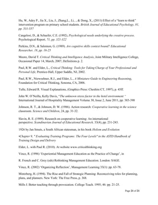 Page 21 of 21
Hu, W, Adey P., Jia X., Liu, J., Zhang,L., Li, ., & Dong, X., (2011) Effect of a “learn to think”
intervention program on primary school students. British Journal of Educational Psychology, 81,
pp. 531-557
Cangelosi, D., & Schaefer, C.E. (1992), Psychological needs underlying the creative process.
Psychological Report, 71, pp. 321-322
Perkins, D.N., & Salomon, G. (1989). Are cognitive skills context bound? Educational
Researcher, 18, pp. 16-25
Moore, David T. Critical Thinking and Intelligence Analysis, Joint Military Intelligence College,
Occasional Paper 14, March, 2007, Definitions p. 2.
Paul, R.W. and Elder, L., Critical Thinking: Tools for Taking Charge of Your Professional and
Personal Life, Prentice-Hall, Upper Saddle, NJ, 2002.
Paul, R.W., Niewoehner, R.J., and Elder, L., A Miniature Guide to Engineering Reasoning,
Foundation for Critical Thinking, Sonoma, CA, 2006.
Tufte, Edward R. Visual Explanations, (Graphics Press: Cheshire CT, 1997), p. 45ff.
John W. O’Neilla, Kelly Davis, “The unknown stress factor in the hotel environment “
International Journal of Hospitality Management Volume 30, Issue 2, June 2011, pp. 385-390
Johnson, R. T., & Johnson, D. W. (1986). Action research: Cooperative learning in the science
classroom. Science and Children, 24, pp. 31-32.
Slavin, R. E. (1989). Research on cooperative learning: An international
perspective. Scandinavian Journal of Educational Research, 33(4), pp. 231-243.
1926 by Jan Smuts, a South African statesman, in his book Holism and Evolution
•Chapter 9, " Evaluating Training Programs: The Four Levels" in the ASTD Handbook of
Training Design and Delivery
Elder, L. with Paul R. (2010). At website www.criticalthinking.org
Vince, R. (1996) ‘Experiential Management Education as the Practice of Change’, in
R. French and C. Grey (eds) Rethinking Management Education. London: SAGE.
Vince, R. (2002) ‘Organizing Reflection’, Management Learning 33(1): pp. 63-78.
Mintzberg, H. (1994). The Rise and Fall of Strategic Planning: Reconceiving roles for planning,
plans, and planners. New York: The Free Press, p. 368.
Mills J. Better teaching through provocation. College Teach. 1995; 46: pp. 21-25.
 