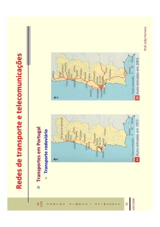 Redes de transporte e telecomunicações

   EB
  2,3/S
              Transportes em Portugal
   S             Transporte rodoviário
   A
   N
   T
   O
   S

   S
   I
   M
   Õ
   E
   S
    *
   G
   U
   I
   M
   A
   R
   Ã
   E
   S


   19

2007/2008



                                                     Prof. João Ferreira
 