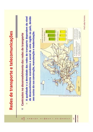 Redes de transporte e telecomunicações

   EB
  2,3/S
              Contrastes no desenvolvimento das redes de transporte
   S             A qualidade e a densidade das redes de transporte dependem do nível
   A
   N
                 de desenvolvimento económico e social de uma região ou país, devido
   T             aos custos da sua construção, manutenção e modernização.
   O
   S

   S
   I
   M
   Õ
   E
   S
    *
   G
   U
   I
   M
   A
   R
   Ã
   E
   S


   24

2007/2008



                                                                         Prof. João Ferreira
 