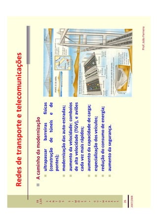 Redes de transporte e telecomunicações

   EB
  2,3/S
              A caminho da modernização
   S             ultrapassar    barreiras     físicas
   A
   N
                 (construção de túneis e de
   T             pontes);
   O
   S             modernização das auto-estradas;
   S
   I
                 aumento da velocidade: comboios
   M             de alta velocidade (TGV), e aviões
   Õ
   E             cada vez mais rápidos;
   S
    *            aumento da capacidade de carga;
   G
   U             especialização dos veículos;
   I
   M             redução do consumo de energia;
   A
   R             aumento da segurança.
   Ã
   E
   S


   26

2007/2008



                                                        Prof. João Ferreira
 
