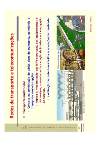 Redes de transporte e telecomunicações

   EB
  2,3/S
              Transporte multimodal
   S             Consiste na combinação de vários tipos de transporte, permitindo o
   A
   N
                 transporte sem interrupções.
   T
   O                 implica a modernização das infra-estruturas, dos equipamentos e
   S                 dos serviços, nomeadamente a criação de interface e a conjugação
   S                 de horários.
   I
   M                      a utilização de contentores facilita as operações de transbordo.
   Õ
   E
   S
    *
   G
   U
   I
   M
   A
   R
   Ã
   E
   S


   27

2007/2008



                                                                              Prof. João Ferreira
 
