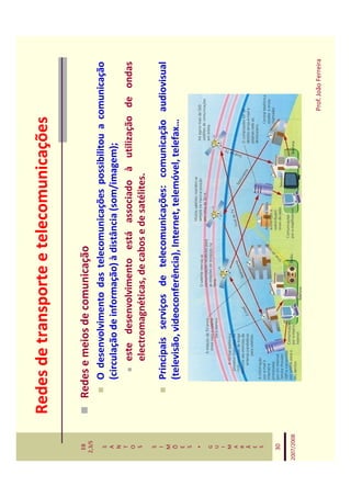 Redes de transporte e telecomunicações

   EB
  2,3/S
              Redes e meios de comunicação
   S             O desenvolvimento das telecomunicações possibilitou a comunicação
   A
   N
                 (circulação de informação) à distância (som/imagem);
   T
   O                  este desenvolvimento está associado à utilização de ondas
   S                  electromagnéticas, de cabos e de satélites.
   S
   I             Principais serviços de telecomunicações: comunicação audiovisual
   M
   Õ             (televisão, videoconferência), Internet, telemóvel, telefax…
   E
   S
    *
   G
   U
   I
   M
   A
   R
   Ã
   E
   S


   30

2007/2008



                                                                       Prof. João Ferreira
 