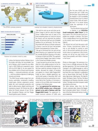 Overseas

                                                                                                                               the ﬁrst year, 8,000 units the
                                                                                                                               second year and 12,000 units
                                                                                                                               the third year. These vehicles will
                                                                                                                               be shipped in CKD (completely
                                                                                                                               knocked down) form to reduce
                                                                                                                               import duties. RAVI will assem-
                                                                                                                               ble them in its Lahore factory
4                                                              6                                                               under the supervision of our
The ZPFM’s overseas presence
                                                                                                                               technicians.
                                                              Pakistan two-wheelers market by displacements
                                                                                                                               “The ﬁrst vehicle to be launched
                                                               “We told him who we are and what we do.                         in Pakistan is our BYQ125cc
                                                               When I began to tell him about the Piaggio       EuroII motorcycle, called ‘Storm’ on the
                                                               Group I realised there was no need, as he        local market. This is the ﬁrst ever Euro2 com-
                                                               knew everything about us! I took him around      patible two wheeler in Pakistan. The Storm
                                                               the factory and we examined the product          125cc is totally different from the other bikes
                                                               range. His technical chief had a lot of detailed on the market, which have old 70cc engines
                                                               questions for our technicians. The ﬁrst mee-     (Slide 6).
                                                               ting ended with dinner at a Muslim restaurant    “Mr Arshad met and had discussions with
                                                               in Foshan: it was the ﬁrst time I had sampled    other Chinese manufacturers before he
                                                               Muslim food prepared by Chinese cooks.           met us and decided he wished to work
                                                               “We got on famously from the start and set       with us. We are both satisﬁed with and op-
5
                                                               about drawing up an agreement that would         timistic about our agreement. Who knows,
                                                               be mutually beneﬁcial, drawing on the speci-     perhaps we will go one step further and
    Pakistan two-wheelers market by sales                      ﬁc features of RAVI and ZPFM. This approach      make three-wheelers with RAVI in Pakistan
                                                               and our brand, Piaggio, have made us unique      in the future.”
           Lahore, the historical northern Pakistan city on    in the Chinese two-wheeler scenario.
           the border with India, the two-wheeler mar-         “A year has gone by and we have since iden-      Photos on these pages: The ceremony in La-
           ket in Pakistan, which crossed the one million      tiﬁed the most suitable products for the Pa-     hore in June to ofﬁcially announce the Piag-
           mark in 2007-2008 and is expected to grow           kistani market and adapted their positioning.    gio-Ravi agreement. The news received wide
           20% by 2010 (Slide 5), his own passion for          We have made the necessary changes on the        coverage in the English-language as well as
           two wheelers and his Group’s recent business        vehicles, discussed the subject of branding      the Urdu press in Pakistan, at the national and
           initiative — motorcycle production and sales        and agreed on a brand called Piaggio-RAVI.       local level (the news featured in publications
           — with the ambitious objective of challenging       Finally, we drew a detailed agreement, sig-      such as Nawa-I-Waqt, Dail Ausaf, The Daily
           Yamaha and Honda.                                   ned by both parties in December 2007, and        Jang, Daily Jinnah, Daily Express, The Daily Pa-
           “The RAVI Group’s activity ranges from pro-         ofﬁcially announced our partnership at a cere-   kistan, The Nation, Dawn, The Post, The News
           ducing automotive components (smelting,             mony held at the Chamber of Commerce in          International and Business Recorder among
           engine gears, clutches, suspensions, pumps,         Lahore on 26 June 2008, which received wide      others). The Italian and other European media
           plastic etc.) and motorcycle production and         coverage in the Pakistani press.                 also picked up the news.
           sales to selling tractors, digital machining and    “This is an agreement for exclusive sup-         The other pictures, taken from the Ravi
           engineering support. Mr Arshad also told us         ply of ZPFM vehicles over a three-year           Group’s corporate video, feature the Piaggio-
           about the Group’s network of over 150 de-           period, to be sold in Pakistan with the          Ravi co-branded vehicle ‘Storm 125-EuroII’, a
           alers throughout Pakistan and the Piaggio           Piaggio-RAVI brand. The agreement fo-            view of the Ravi Motorcycles factory in Lahore
           brand’s glorious past in Pakistan.                  resees minimum volumes of 5,000 units            and a dealership.


                                                  The recent signature of an agreement between Vuka Scuta, a major South African distributor of motorised two wheel-
                                                  ers, and ZPFM, the Piaggio-Zongshen joint venture in China. Tinus Lamprecht, Vuka managing director, and Riccardo
                                                                                                                Mastronardi the head of Piaggio Group China, were
                                                                                                                Mastronardi,
                                                                                                                the signatories. Two new ZPFM vehicles, the Vuka XT 150
                                                                                                                                                 scooter and the RM
                                                                                                                                                 motorcycle in 125cc
                                                                                                                                                 and 200cc versions,
                                                                                                                                                 were launched in
                                                                                                                                                 South Africa in Au-
                                                                                                                                                 gust. The South Af-
                                                                                                                                                 rican media, notably
                                                                                                                                                 Cartoday.com,      the
                                                                                                                                                 main automotive web-
                                                                                                                                                 site in the country,
                                                                                                                                                 gave the event ample
                                                                                                                                                 coverage.


                                                                                                                                                                     27
 