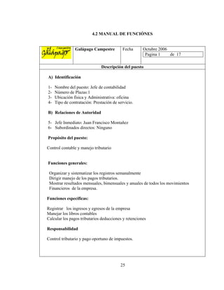 4.2 MANUAL DE FUNCIÓNES


                Galápago Campestre          Fecha     Octubre 2006
                                                       Pagina 1    de 17

                               Descripción del puesto

A) Identificación

1-   Nombre del puesto: Jefe de contabilidad
2-   Número de Plazas:1
3-   Ubicación física y Administrativa: oficina
4-   Tipo de contratación: Prestación de servicio.

B) Relaciones de Autoridad

5- Jefe Inmediato: Juan Francisco Montañez
6- Subordinados directos: Ninguno

Propósito del puesto:

Control contable y manejo tributario


Funciones generales:

 Organizar y sistematizar los registros semanalmente
 Dirigir manejo de los pagos tributarios.
 Mostrar resultados mensuales, bimensuales y anuales de todos los movimientos
 Financieros de la empresa.

Funciones específicas:

Registrar los ingresos y egresos de la empresa
Manejar los libros contables
Calcular los pagos tributarios deducciones y retenciones

Responsabilidad

Control tributario y pago oportuno de impuestos.




                                          25
 