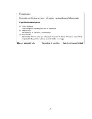 Comunicación

  Horizontal con el jefe de servicios y jefe cárnico y es ascendente del administrador

  Especificaciones del puesto

  8- Conocimientos
      Contador público y especializado en impuestos
  9- Experiencia
      En empresas de servicios y restaurantes
  10- Personalidad
      El contador público tiene que reflejar en el desarrollo de sus funciones, honestidad,
      responsabilidad, control total de las actividades a su cargo.

Elaboro administrador            Reviso jefe de servicios      Autorizo jefe contabilidad




                                            26
 