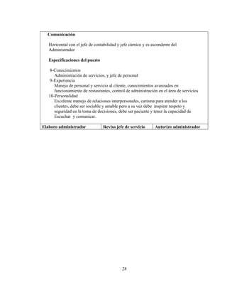 Comunicación

   Horizontal con el jefe de contabilidad y jefe cárnico y es ascendente del
   Administrador

   Especificaciones del puesto

   8-Conocimientos
      Administración de servicios, y jefe de personal
   9-Experiencia
      Manejo de personal y servicio al cliente, conocimientos avanzados en
      funcionamiento de restaurantes, control de administración en el área de servicios
   10-Personalidad
      Excelente manejo de relaciones interpersonales, carisma para atender a los
      clientes, debe ser sociable y amable pero a su vez debe inspirar respeto y
      seguridad en la toma de decisiones, debe ser paciente y tener la capacidad de
      Escuchar y comunicar.

Elaboro administrador             Reviso jefe de servicio      Autorizo administrador




                                            28
 