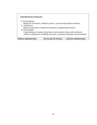 Especificaciones del puesto

   8- Conocimientos
      Manejo de inventarios, calidad en cortes y procesos de productos cárnicos
   9- Experiencia
      Manejo de personal y control de inventarios y maduración de carnes
   10- Personalidad
       Capacidad para el manejo de personal, conocimientos claros sobre productos
       cárnicos, maduración y calidades de carnes, excelentes relaciones con proveedores.

Elaboro administrador            Reviso jefe de cárnicos     Autorizo administrador




                                           30
 