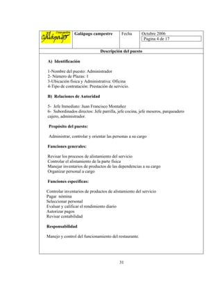 Galápago campestre         Fecha       Octubre 2006
                                                        Pagina 4 de 17

                               Descripción del puesto

A) Identificación

1-Nombre del puesto: Administrador
2- Número de Plazas: 1
3-Ubicación física y Administrativa: Oficina
4-Tipo de contratación: Prestación de servicio.

B) Relaciones de Autoridad

5- Jefe Inmediato: Juan Francisco Montañez
6- Subordinados directos: Jefe parrilla, jefe cocina, jefe meseros, parqueadero
cajero, administrador.

 Propósito del puesto:

 Administrar, controlar y orientar las personas a su cargo

Funciones generales:

Revisar los procesos de alistamiento del servicio
Controlar el alistamiento de la parte física
Manejar inventarios de productos de las dependencias a su cargo
Organizar personal a cargo

Funciones especificas:

Controlar inventarios de productos de alistamiento del servicio
Pagar nómina
Seleccionar personal
Evaluar y calificar el rendimiento diario
Autorizar pagos
Revisar contabilidad

Responsabilidad

Manejo y control del funcionamiento del restaurante.




                                          31
 