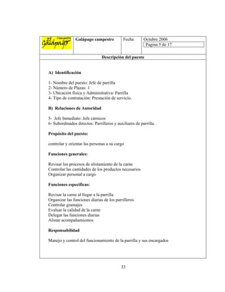 Galápago campestre          Fecha       Octubre 2006
                                                         Pagina 5 de 17

                               Descripción del puesto


A) Identificación

1- Nombre del puesto: Jefe de parrilla
2- Número de Plazas: 1
3- Ubicación física y Administrativa: Parrilla
4- Tipo de contratación: Prestación de servicio.

B) Relaciones de Autoridad

5- Jefe Inmediato: Jefe cárnicos
6- Subordinados directos: Parrilleros y auxiliares de parrilla.

Propósito del puesto:

controlar y orientar las personas a su cargo

Funciones generales:

Revisar los procesos de alistamiento de la carne
Controlar las cantidades de los productos necesarios
Organizar personal a cargo

Funciones especificas:

Revisar la carne al llegar a la parrilla
Organizar las funciones diarias de los parrilleros
Controlar gramajes
Evaluar la calidad de la carne
Delegar las funciones diarias
Alistar acompañamientos

Responsabilidad

Manejo y control del funcionamiento de la parrilla y sus encargados




                                           33
 