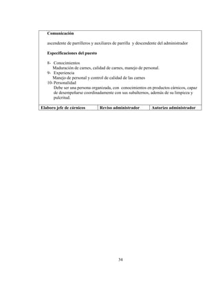 Comunicación

   ascendente de parrilleros y auxiliares de parrilla y descendente del administrador

   Especificaciones del puesto

   8- Conocimientos
      Maduración de carnes, calidad de carnes, manejo de personal.
   9- Experiencia
      Manejo de personal y control de calidad de las carnes
   10- Personalidad
       Debe ser una persona organizada, con conocimientos en productos cárnicos, capaz
       de desempeñarse coordinadamente con sus subalternos, además de su limpieza y
       pulcritud.

Elaboro jefe de cárnicos         Reviso administrador          Autorizo administrador




                                            34
 