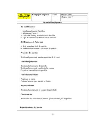 Galápago Campestre           Fecha     Octubre 2006
                                                        Pagina 6 de 17

                               Descripción del puesto

A) Identificación

1- Nombre del puesto: Parrillero
2- Número de Plazas: 5
3- Ubicación física y Administrativa: Parrilla
4- Tipo de contratación: Prestación de servicio.

B) Relaciones de Autoridad

5- Jefe Inmediato: Jefe de parrilla
6- Subordinados directos: Auxiliares de parrilla.

Propósito del puesto:

Realizar el proceso de porción y cocción de la carne

Funciones generales:

Realizar el alistamiento de parrilla
Realizar el proceso de cocción de las carnes
Organizar los auxiliares de parrilla

Funciones especificas:

Porcionar la carne
Procesar la carne para servirla al cliente

Responsabilidad

Realizar eficientemente el proceso de parrillado

Comunicación

Ascendente de auxiliares de parrilla y descendente jefe de parrilla



Especificaciones del puesto


                                             35
 