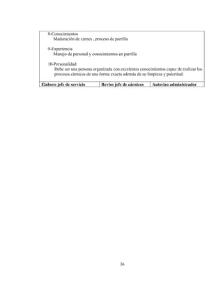 8-Conocimientos
      Maduración de carnes , proceso de parrilla

   9-Experiencia
      Manejo de personal y conocimientos en parrilla

   10-Personalidad
      Debe ser una persona organizada con excelentes conocimientos capaz de realizar los
      procesos cárnicos de una forma exacta además de su limpieza y pulcritud.

Elaboro jefe de servicio         Reviso jefe de cárnicos    Autorizo administrador




                                           36
 