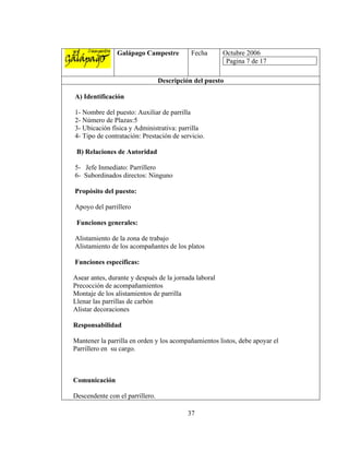 Galápago Campestre          Fecha      Octubre 2006
                                                        Pagina 7 de 17

                                 Descripción del puesto

A) Identificación

1- Nombre del puesto: Auxiliar de parrilla
2- Número de Plazas:5
3- Ubicación física y Administrativa: parrilla
4- Tipo de contratación: Prestación de servicio.

 B) Relaciones de Autoridad

5- Jefe Inmediato: Parrillero
6- Subordinados directos: Ninguno

Propósito del puesto:

Apoyo del parrillero

 Funciones generales:

Alistamiento de la zona de trabajo
Alistamiento de los acompañantes de los platos

Funciones específicas:

Asear antes, durante y después de la jornada laboral
Precocción de acompañamientos
Montaje de los alistamientos de parrilla
Llenar las parrillas de carbón
Alistar decoraciones

Responsabilidad

Mantener la parrilla en orden y los acompañamientos listos, debe apoyar el
Parrillero en su cargo.



Comunicación

Descendente con el parrillero.

                                           37
 