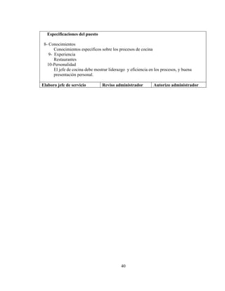 Especificaciones del puesto

 8- Conocimientos
       Conocimientos específicos sobre los procesos de cocina
    9- Experiencia
       Restaurantes
   10-Personalidad
       El jefe de cocina debe mostrar liderazgo y eficiencia en los procesos, y buena
       presentación personal.

Elaboro jefe de servicio          Reviso administrador         Autorizo administrador




                                            40
 