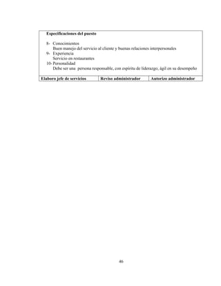 Especificaciones del puesto

  8- Conocimientos
      Buen manejo del servicio al cliente y buenas relaciones interpersonales
  9- Experiencia
      Servicio en restaurantes
  10- Personalidad
      Debe ser una persona responsable, con espíritu de liderazgo, ágil en su desempeño

Elaboro jefe de servicios       Reviso administrador        Autorizo administrador




                                          46
 
