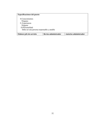 Especificaciones del puesto

  8-Conocimientos
    Ninguno
  9- Experiencia
    Ninguna
  10-Personalidad
     Debe ser una persona responsable y amable

Elaboro jefe de servicio       Reviso administrador   Autorizo administrador




                                         52
 