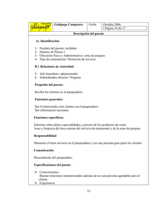 Galápago Campestre         Fecha      Octubre 2006
                                                       Pagina 16 de 17
                               Descripción del puesto

 A) Identificación

1-   Nombre del puesto: recibidor
2-   Número de Plazas:1
3-   Ubicación física y Administrativa: zona de parqueo
4-   Tipo de contratación: Prestación de servicio.

B ) Relaciones de Autoridad

5- Jefe Inmediato: administrador
6- Subordinados directos: Ninguno

Propósito del puesto:

Recibir los clientes en el parqueadero

Funciones generales:

Dar la bienvenida a los clientes en el parqueadero
Dar información necesaria

Funciones específicas:

Informar sobre platos especialidades y precios de los productos de venta
Aseo y limpieza del área externa del servicio de restaurante y de la zona de parqueo

Responsabilidad

Mantener el buen servicio en el parqueadero y ser una persona guía parta los clientes

Comunicación

Descendiente del parqueadero

Especificaciones del puesto

8- Conocimientos
    Buenas relaciones interpersonales además de ser una persona agradable para el
   cliente.
9- Experiencia

                                         53
 