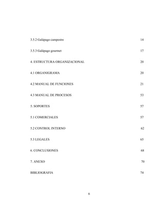 3.5.2 Galápago campestre           14


3.5.3 Galápago gourmet             17


4. ESTRUCTURA ORGANIZACIONAL       20


4.1 ORGANIGRAMA                    20


4.2 MANUAL DE FUNCIONES            21


4.3 MANUAL DE PROCESOS             53


5. SOPORTES                        57


5.1 COMERCIALES                    57


5.2 CONTROL INTERNO                62


5.3 LEGALES                        65


6. CONCLUSIONES                    68


7. ANEXO                           70


BIBLIOGRAFIA                       74




                               6
 