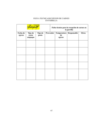 FICH A TECNICA RECEPCION DE CARNES
                             EN PARRILLA


                                      Ficha técnica para la recepción de carnes en
                                                       la parrilla
Fecha de    Tipo de   Tipo de   Proveedor Temperatura Responsable          Otros
 egreso      carne     posta                  de
           empaque                          egreso




                                    67
 