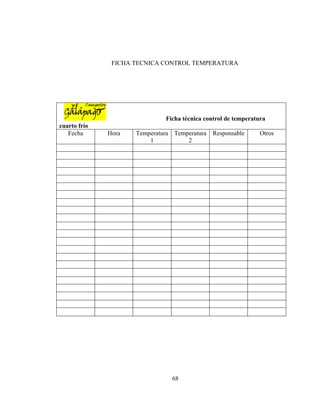 FICHA TECNICA CONTROL TEMPERATURA




                              Ficha técnica control de temperatura
cuarto frío
   Fecha      Hora   Temperatura Temperatura   Responsable      Otros
                         1           2




                                68
 
