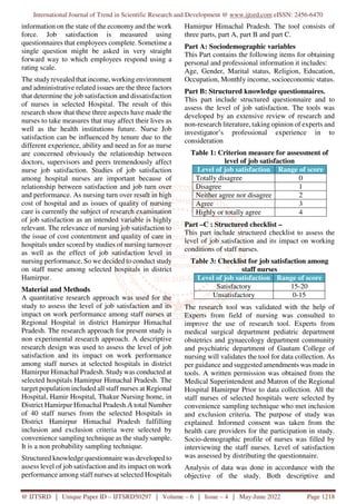 Assess the Level of Job Satisfaction and its Impact on Working ...