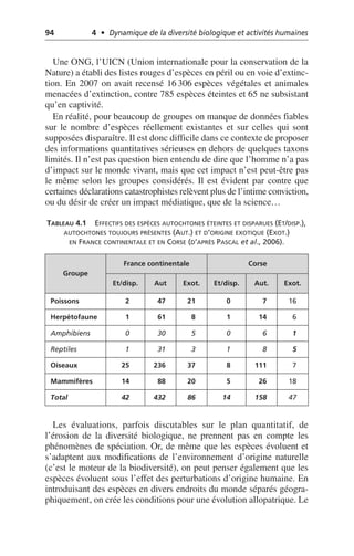 94 4 • Dynamique de la diversité biologique et activités humaines
Une ONG, l’UICN (Union internationale pour la conservation de la
Nature) a établi des listes rouges d’espèces en péril ou en voie d’extinc-
tion. En 2007 on avait recensé 16 306 espèces végétales et animales
menacées d’extinction, contre 785 espèces éteintes et 65 ne subsistant
qu’en captivité.
En réalité, pour beaucoup de groupes on manque de données fiables
sur le nombre d’espèces réellement existantes et sur celles qui sont
supposées disparaître. Il est donc difficile dans ce contexte de proposer
des informations quantitatives sérieuses en dehors de quelques taxons
limités. Il n’est pas question bien entendu de dire que l’homme n’a pas
d’impact sur le monde vivant, mais que cet impact n’est peut-être pas
le même selon les groupes considérés. Il est évident par contre que
certaines déclarations catastrophistes relèvent plus de l’intime conviction,
ou du désir de créer un impact médiatique, que de la science…
Les évaluations, parfois discutables sur le plan quantitatif, de
l’érosion de la diversité biologique, ne prennent pas en compte les
phénomènes de spéciation. Or, de même que les espèces évoluent et
s’adaptent aux modifications de l’environnement d’origine naturelle
(c’est le moteur de la biodiversité), on peut penser également que les
espèces évoluent sous l’effet des perturbations d’origine humaine. En
introduisant des espèces en divers endroits du monde séparés géogra-
phiquement, on crée les conditions pour une évolution allopatrique. Le
TABLEAU 4.1 EFFECTIFS DES ESPÈCES AUTOCHTONES ÉTEINTES ET DISPARUES (ET/DISP.),
AUTOCHTONES TOUJOURS PRÉSENTES (AUT.) ET D’ORIGINE EXOTIQUE (EXOT.)
EN FRANCE CONTINENTALE ET EN CORSE (D’APRÈS PASCAL et al., 2006).
Groupe
France continentale Corse
Et/disp. Aut Exot. Et/disp. Aut. Exot.
Poissons 2 47 21 0 7 16
Herpétofaune 1 61 8 1 14 6
Amphibiens 0 30 5 0 6 1
Reptiles 1 31 3 1 8 5
Oiseaux 25 236 37 8 111 7
Mammifères 14 88 20 5 26 18
Total 42 432 86 14 158 47
 