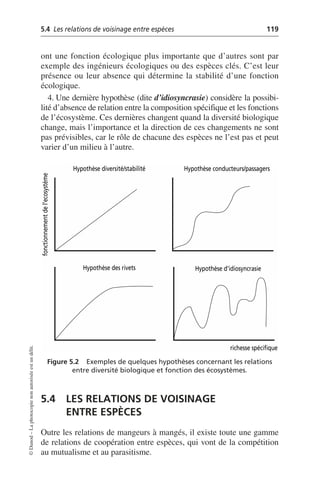5.4 Les relations de voisinage entre espèces 119
©
Dunod
–
La
photocopie
non
autorisée
est
un
délit.
ont une fonction écologique plus importante que d’autres sont par
exemple des ingénieurs écologiques ou des espèces clés. C’est leur
présence ou leur absence qui détermine la stabilité d’une fonction
écologique.
4. Une dernière hypothèse (dite d’idiosyncrasie) considère la possibi-
lité d’absence de relation entre la composition spécifique et les fonctions
de l’écosystème. Ces dernières changent quand la diversité biologique
change, mais l’importance et la direction de ces changements ne sont
pas prévisibles, car le rôle de chacune des espèces ne l’est pas et peut
varier d’un milieu à l’autre.
5.4 LES RELATIONS DE VOISINAGE
ENTRE ESPÈCES
Outre les relations de mangeurs à mangés, il existe toute une gamme
de relations de coopération entre espèces, qui vont de la compétition
au mutualisme et au parasitisme.
Figure 5.2 Exemples de quelques hypothèses concernant les relations
entre diversité biologique et fonction des écosystèmes.
Hypothèse diversité/stabilité Hypothèse conducteurs/passagers
fonctionnement
de
l’ecosystème
Hypothèse des rivets Hypothèse d’idiosyncrasie
richesse spécifique
 