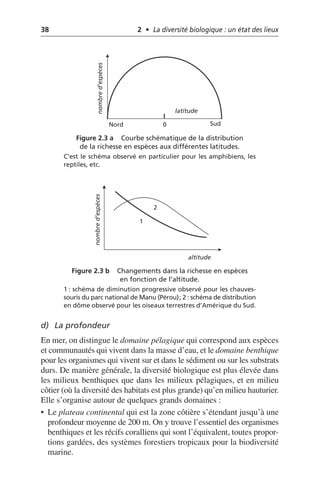 38 2 • La diversité biologique : un état des lieux
d) La profondeur
En mer, on distingue le domaine pélagique qui correspond aux espèces
et communautés qui vivent dans la masse d’eau, et le domaine benthique
pour les organismes qui vivent sur et dans le sédiment ou sur les substrats
durs. De manière générale, la diversité biologique est plus élevée dans
les milieux benthiques que dans les milieux pélagiques, et en milieu
côtier (où la diversité des habitats est plus grande) qu’en milieu hauturier.
Elle s’organise autour de quelques grands domaines:
• Le plateau continental qui est la zone côtière s’étendant jusqu’à une
profondeur moyenne de 200 m. On y trouve l’essentiel des organismes
benthiques et les récifs coralliens qui sont l’équivalent, toutes propor-
tions gardées, des systèmes forestiers tropicaux pour la biodiversité
marine.
Figure 2.3 a Courbe schématique de la distribution
de la richesse en espèces aux différentes latitudes.
C’est le schéma observé en particulier pour les amphibiens, les
reptiles, etc.
Figure 2.3 b Changements dans la richesse en espèces
en fonction de l’altitude.
1: schéma de diminution progressive observé pour les chauves-
souris du parc national de Manu (Pérou); 2: schéma de distribution
en dôme observé pour les oiseaux terrestres d’Amérique du Sud.
nombre
d’espèces
Nord 0 Sud
latitude
nombre
d’espèces
2
1
altitude
 