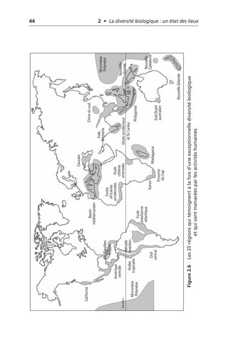 44 2 • La diversité biologique : un état des lieux
Figure
2.6
Les
25
régions
qui
témoignent
à
la
fois
d’une
exceptionnelle
diversité
biologique
et
qui
sont
menacées
par
les
activités
humaines.
Chili
central
Californie
Caraïbes
Forêts
africaines
occidentales
Madagascar
Caucase
Équateur
Forêt
brésilienne
atlantique
Andes
tropicales
Amérique
centrale
Bassin
méditerranéen
Province
du
Cap
Inde,
Birmanie
Chine
du
sud
Forêt
côtières
orientales
Karoo
Sud-Ouest
australien
Nouvelle-Zélande
Nouvelle-
Calédonie
Nouvelle-
Guinée
Philippines
Micronésie
Polynésie
Micronésie
Polynésie
Ghats
occidentaux
et
Sri
Lanka
Cerrado
brésilien
 