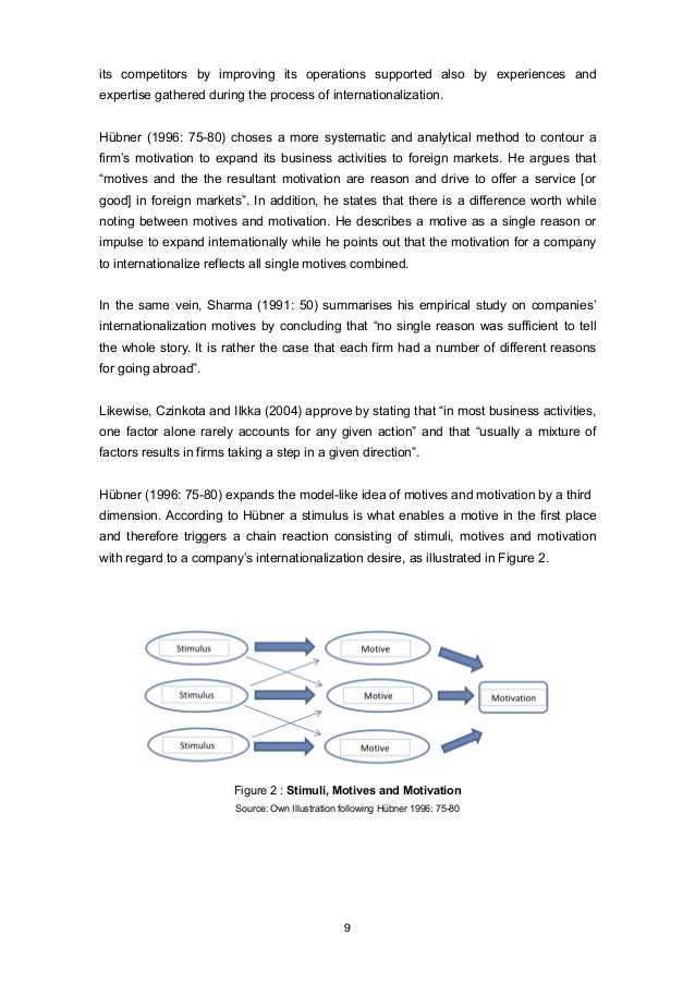 How to write a master's thesis pdf picture