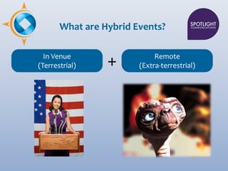 What are Hybrid Events?

  In Venue
(Terrestrial)    +           Remote
                        (Extra-terrestrial)
 