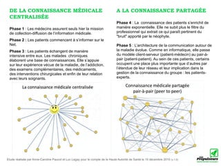 DE LA CONNAISSANCE MÉDICALE                                                    A LA CONNAISSANCE PARTAGÉE
 CENTRALISÉE
                                                                                Phase 4 : La connaissance des patients s’enrichit de
 Phase 1 : Les médecins assurent seuls hier la mission                          manière exponentielle. Elle ne subit plus le filtre du
 de collection-diffusion de l’information médicale.                             professionnel qui extrait ce qui paraît pertinent du
                                                                                "bruit" apporté par le néophyte.
 Phase 2 : Les patients commencent à s’informer sur le
 Net.                                                                           Phase 5 : L’architecture de la communication autour de
 Phase 3 : Les patients échangent de manière                                    la maladie évolue. Comme en informatique, elle passe
 intensive entre eux. Les malades chroniques                                    du modèle client-serveur (patient-médecin) au pair-à-
 élaborent une base de connaissances. Elle s’appuie                             pair (patient-patient). Au sein de ces patients, certains
 sur leur expérience vécue de la maladie, de l’addiction,                       occupent une place plus importante que d’autres par
 des examens complémentaires, des médicaments,                                  l’étendue de leur réseau et leur implication dans la
 des interventions chirurgicales et enfin de leur relation                      gestion de la connaissance du groupe : les patients-
 avec leurs soignants.                                                          experts.




Etude réalisée par Anne-Caroline Paucot et Luc Legay pour le compte de la Haute Autorité de Santé le 10 décembre 2010 (v.1.0)
 