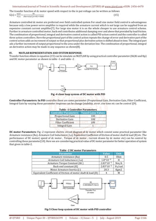 International Journal of Trend in Scientific Research and Development (IJTSRD) @ www.ijtsrd.com eISSN: 2456-6470
@ IJTSRD | Unique Paper ID – IJTSRD26599 | Volume – 3 | Issue – 5 | July - August 2019 Page 1166
The transfer function of dc motor speed with respect to the in put voltage can be written as follows
G(s) =
( )
( )
= ( )( )
(15)
Armature controlled dc motor are preferred over field controlled system For small size motor field control is advantageous
because only a low power servo amplifier is required while the armature current which is not large can be supplied from an
expensive constant current amplifier[7]. For large size motor it is on the whole cheaper to use armature control scheme.
Further in armature controlled motor, back emf contributes additional damping over and abovethat provided byload friction.
The combination of proportional, integral and derivative control action is called PID action control and the controller iscalled
three action controllers. Here the proportional part of the control action repeats the change of error and derivative part ofthe
control action adds an increment of output so that proportional plus derivativeaction is shiftedaheadintime. Theintegral part
ads a further increment of output proportional to the area under the deviation line. The combination of proportional, integral
an derivative action may be made in any sequence as shown[8].
IV. MATLAB REPRESENTATION AND SYSTEM RESPONSE:
Transfer function obtain in equation (15) can be simulate on MATLAB by using practical controller parameter (Kd,Ki and Kp)
and DC motor parameter as shown in table -1 and table -2 .
Fig -4 close loop system of DC motor with PID
Controller Parameters: In PID controller there are some parameter (Proportional Gain, Derivative Gain, Filter Coefficient,
Integral Gain by varying these parameter response can be change (stability ,error ,rise time etc can be control )[9].
Table -1 Controller Parameters
Controller Parameters Tuned Gains Values
Proportional Gain 100
Derivative Gain 100
Filter Coefficient 100
Integral Gain 1
DC motor Parameters: Fig -2 represent electric circuit diagram of dc motor which consist some practical parameter like
Armature resistance (Ra), Armature Coil Inductance ( La), Equivalent Coefficient of friction of motor shaft & load (B) etc .The
performance of DC motor( speed of dc motor , Torque of dc motor , current drawn by dc motor etc) can be control by
controlling these parameter[10]. Here we are considering practical valueofDC motorparameterforbetteroperationofsystem
that given in table-2.
Table -2 DC motor Parameters
Parameter Value Unit
Armature resistance (Ra) 0.5 Ohm
Armature Coil Inductance ( La) 1.8*10 H
Armature Torque Constant (Kt ) 2.83*10 Nm/A
Back emf constant (K) 2.83*10 Vs/rad
Motor Armature Inertia (J ) 20.3 Kgm2
Equivalent Coefficient of friction of motor shaft & load (B) 4 M
Fig-5 Close loop system of DC motor with PID controller
 