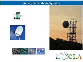 Structured Cabling Systems 