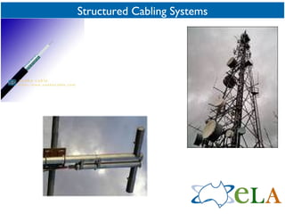 Structured Cabling Systems 