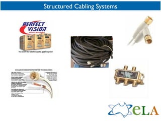 Structured Cabling Systems 