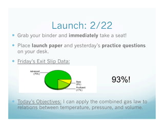 Launch: 2/22
  Grab your binder and immediately take a seat!
  Place launch paper and yesterday’s practice questions
  on your desk.
  Friday’s Exit Slip Data:


                                          93%!

  Today’s Objectives: I can apply the combined gas law to
  relations between temperature, pressure, and volume.
 