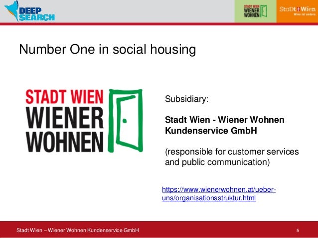 Wohnen Kundenservice Gmbh roland fleischhacker sonja kabicher fuchs using Wohnen Kundenservice Gmbh roland fleischhacker sonja kabicher fuchs using