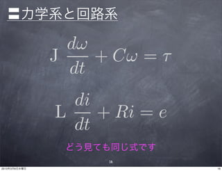 〓力学系と回路系




               どう見ても同じ式です
                   16
2013年3月6日水曜日                16
 