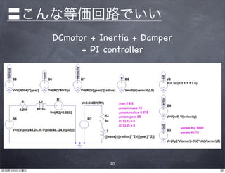 〓こんな等価回路でいい
               DCmotor + Inertia + Damper
                     + PI controller




                           20
2013年3月6日水曜日                                20
 