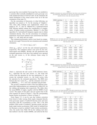 gyroscope bias were modeled. Gyroscope bias was modeled as
a constant offset normally distributed in each gyroscope axis
with standard deviation of 0.03125 rad/s. In the simulation the
initial orientations of the virtual sensors were set to the true
orientation of the joint [7].
For the convenience of discussion, in what following, our
algorithm was named as ‘A’, for the meaning of ‘Adaptive’.
Also, three other methods were implemented, which were
named as ‘B’, ‘C’ and ‘D’. Method B is a quaternion-based
UKF ﬁltering method without the consideration of compen-
sation of human motion acceleration. Method C is the FQA
algorithm [3]. And method D integrates angular rates to obtain
orientation directly. Also, for the convenience of evaluation,
quaternions from fusion methods were transformed into Euler
angles, i.e., roll, pitch and yaw angle.
The evaluation performance metrics were based on comput-
ing the error angle θ between the true orientation and estimated
orientation:
θ = 2arccos q−1
true⊗q+
(33)
where qtrue and q+
are the true and estimated quaternions,
respectively. The evaluation metrics were given by the root-
mean-square error RMSEθ. Besides, the true quaternions and
estimated quaternions from these four methods were operated
on the unit vectors ru of the reference frame using (2)
separately:
btrue = C (qtrue) ru
b+
= C q+
ru
ru =
⎧
⎪⎨
⎪⎩
(0 0 1)T
(0 1 0)T
(1 0 0)T
(34)
where ru represents the unit vectors of the reference frame;
btrue represents the true unit vectors, i.e., the result unit
vectors from the operation by the true quaternions; b+
rep-
resents the estimated vectors, i.e., the result vectors from
the operation by the estimated quaternions. The RMS error
between the true vectors btrue and the estimated vectors b+
,
i.e, RMSE(btrue − b+
), were also calculated and provided.
The accuracy comparison results of the four different orien-
tation ﬁlter implementations are summarized in Table I-IV, for
the walking and jumping trials respectively. The tables show
the mean RMSEs of angles, together with the RMSE of unit
vectors. The angles of roll, pitch, and yaw against time of the
rfoot segment are shown in Figure 2. Also the corresponding
human motion acceleration is shown in Figure 3.
From Figure 2-3, it can be seen that without correction
from fusion of other sensing, Euler angles integrated directly
from gyroscope signals of method D become more and more
inaccurate with the accumulation of time. This is the drift
problem. FQA results of method C ﬂuctuate greatly and have
peaks under motion acceleration; UKF results of method B do
not ﬂuctuate as much as method C under motion acceleration.
Also, the results from Table I-II for the walking trial show
that method A has the smallest RMSE, and achieved the best
Table I
RMSES (DEGREES) OF ANGLES BETWEEN THE TRUE AND ESTIMATED
QUATERNIONS, PROVIDED BY THE FOUR FILTERING METHOD
RESPECTIVELY, FOR THE WALKING TRIAL
RMSE angle(deg) A B C D
pelvis 1.1551 3.6880 6.6846 6.6054
lfemur 1.2346 3.7777 6.7287 10.6357
ltibia 1.1383 3.6240 6.8067 12.6702
lfoot 1.8684 3.5994 6.7267 29.1181
rfemur 1.5331 3.8053 6.7538 15.6112
rtibia 1.2514 3.6951 6.7096 20.6552
rfoot 1.9833 3.5498 6.5779 39.8305
Table II
RMSE OF UNIT VECTORS BETWEEN THE ONES OPERATED BY THE TRUE
QUATERNIONS AND THE ONES BY THE ESTIMATED QUATERNIONS, FOR
THE WALKING TRIAL
RMSE vectors A B C D
pelvis 0.0167 0.0528 0.0941 0.0931
lfemur 0.0181 0.0545 0.0946 0.1481
ltibia 0.0164 0.0522 0.0954 0.1783
lfoot 0.0264 0.0522 0.0941 0.3689
rfemur 0.0215 0.0537 0.0951 0.2199
rtibia 0.0178 0.0522 0.0944 0.2856
rfoot 0.0293 0.0505 0.0927 0.4962
Table III
RMSES (DEGREES) OF ANGLES BETWEEN THE TRUE AND ESTIMATED
QUATERNIONS, PROVIDED BY THE FOUR FILTERING METHOD
RESPECTIVELY, FOR THE JUMPING TRIAL
RMSE angle(deg) A B C D
pelvis 2.3606 29.6633 43.2127 23.2081
lfemur 3.7389 30.3777 46.0423 62.3486
ltibia 3.6079 30.6670 47.6567 22.0324
lfoot 3.6771 32.1724 46.0113 28.0149
rfemur 3.2752 31.4083 45.5018 17.7316
rtibia 2.5261 30.8450 47.6191 32.1052
rfoot 2.3694 30.5894 45.8387 34.4556
Table IV
RMSE OF UNIT VECTORS BETWEEN THE ONES OPERATED BY THE TRUE
QUATERNIONS AND THE ONES BY THE ESTIMATED QUATERNIONS, FOR
THE JUMPING TRIAL
RMSE vectors A B C D
pelvis 0.0349 0.3672 0.4473 0.3132
lfemur 0.0482 0.3695 0.4475 0.5251
ltibia 0.0484 0.3708 0.4479 0.2932
lfoot 0.0464 0.3761 0.4467 0.3733
rfemur 0.0466 0.3638 0.4473 0.2454
rtibia 0.0363 0.3666 0.4468 0.3973
rfoot 0.0345 0.3617 0.4470 0.4312
1698
 