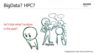 BigData? HPC?
Image Source: solar-citrus.tumblr.com
BigData
HPC
Isn’t that what I’ve done
in the past?
 