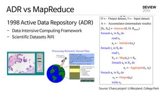 ADR vs MapReduce
- Data Intensive Computing Framework
- Scientific Datasets 처리
1998 Active Data Repository (ADR)
Processing Remotely Sensed Data
NOAA Tiros-N
w/ AVHRR sensor
AVHRR Level 1 DataAVHRR Level 1 Data
• As the TIROS-N satellite orbits, the
Advanced Very High Resolution Radiometer (AVHRR)
sensor scans perpendicular to the satellite’s track.
• At regular intervals along a scan line measurements
are gathered to form an instantaneous field of view
(IFOV).
• Scan lines are aggregated into Level 1 data sets.
A single file of Global Area
Coverage (GAC) data
represents:
• ~one full earth orbit.
• ~110 minutes.
• ~40 megabytes.
• ~15,000 scan lines.
One scan line is 409 IFOV’s
Source: Chaos project: U.Maryland, College Park
 