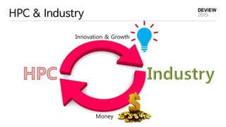 HPC & Industry
Innovation & Growth
Money
 