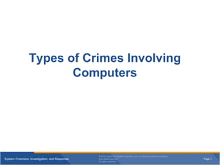 Page 1System Forensics, Investigation, and Response
© 2015 Jones and Bartlett Learning, LLC, an Ascend Learning Company
www.jblearning.com
All rights reserved.
Types of Crimes Involving
Computers
 