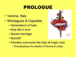 PROLOGUE Verona, Italy Montagues & Capulets:  Generations of hate Kids fall in love Secret marriage Suicide* Families overcome the hate at tragic cost * (Foreshadows the deaths of Romeo & Juliet) 